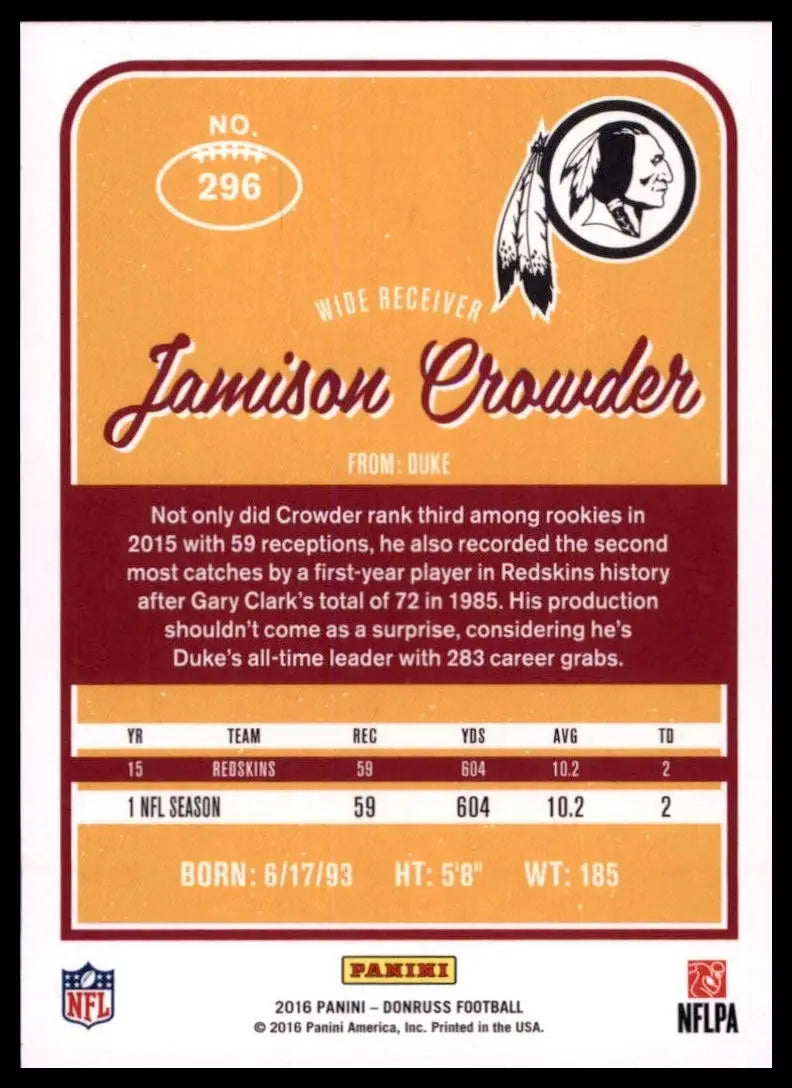 2016 Donruss - Jamison Crowder #296 - Football Card Single