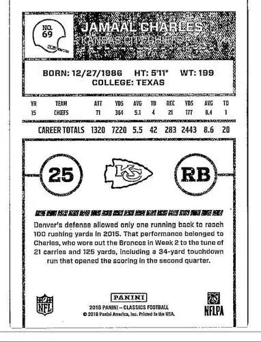 Football card showing Jamaal Charles from Panini Classics 2016 with original gloss