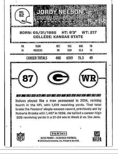2016 Panini Classics #82 Jordy Nelson NM-MT Packers ID:6114 - Football Card Single