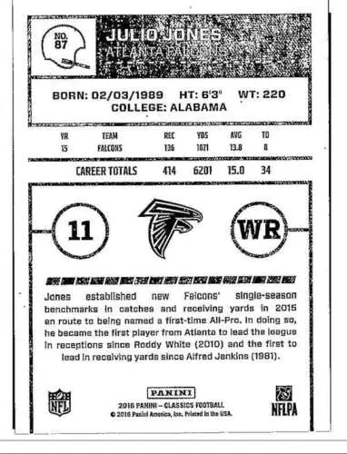 Original gloss of Julio Jones football card from Panini Classics 2016 collection