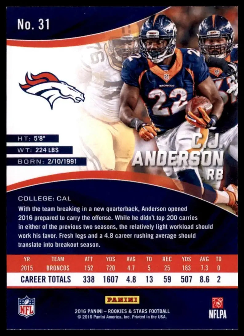 2016 Panini Rookies & Stars - C.J. Anderson #31 - Football Card Single