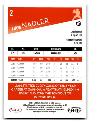 2016 SAGE Hit #2 Liam Nadler NM-MT QB ID:82026 - Football Card Single