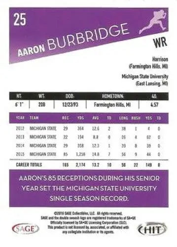 2016 SAGE Hit #25 Aaron Burbridge NM-MT WR ID:4629 - Football Card Single