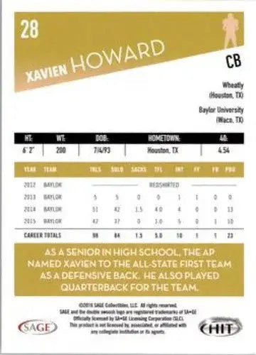 Xavien Howard football card from Sage Hit series, original gloss, Simply Sandoval showcased