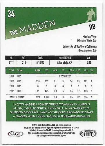 2016 SAGE Hit Tre Madden football card with original gloss NM-MT RB ID 16814