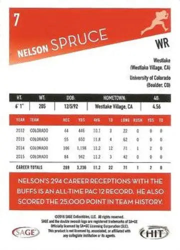 Original gloss Nelson Spruce football card from Sage Hit 2016 set NM-MT condition