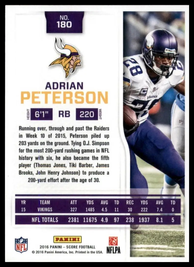 2016 Score - Adrian Peterson #180
