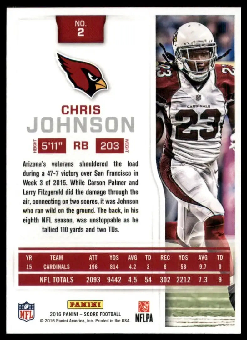 2016 Score Chris Johnson #2 Arizona Cardinals Football Card NFL Sports - Football Card Single