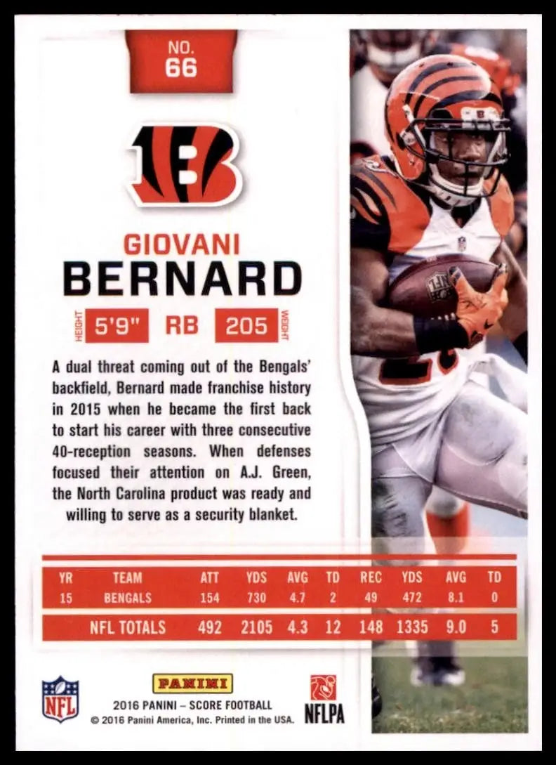 2016 Score - Giovani Bernard #66