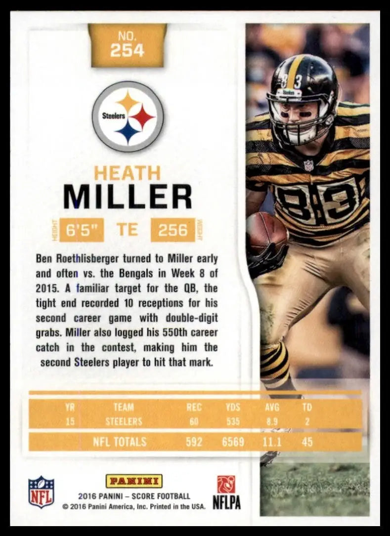 2016 Score - Heath Miller #254