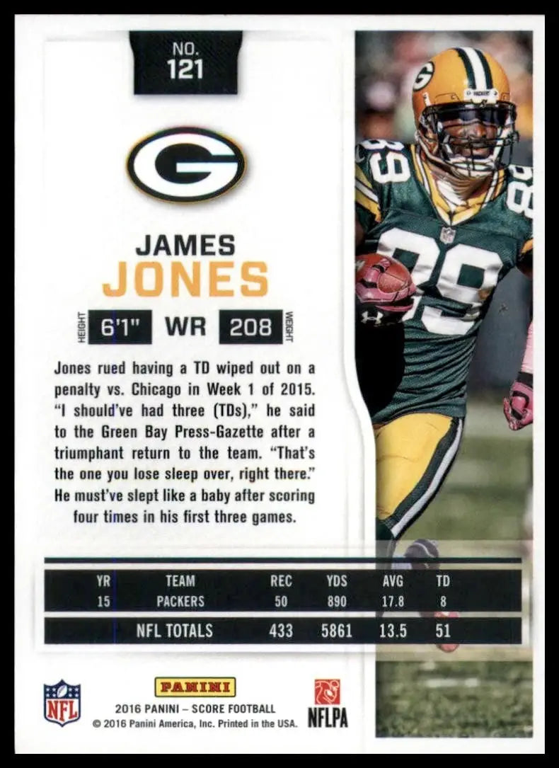 2016 Score - James Jones #121
