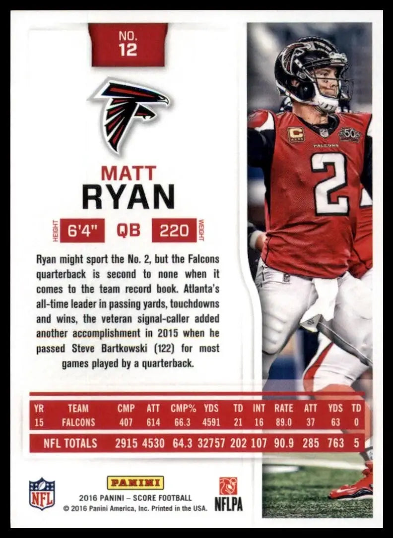 2016 Score Matt Ryan #12 Atlanta Falcons Football Card NFL Sports