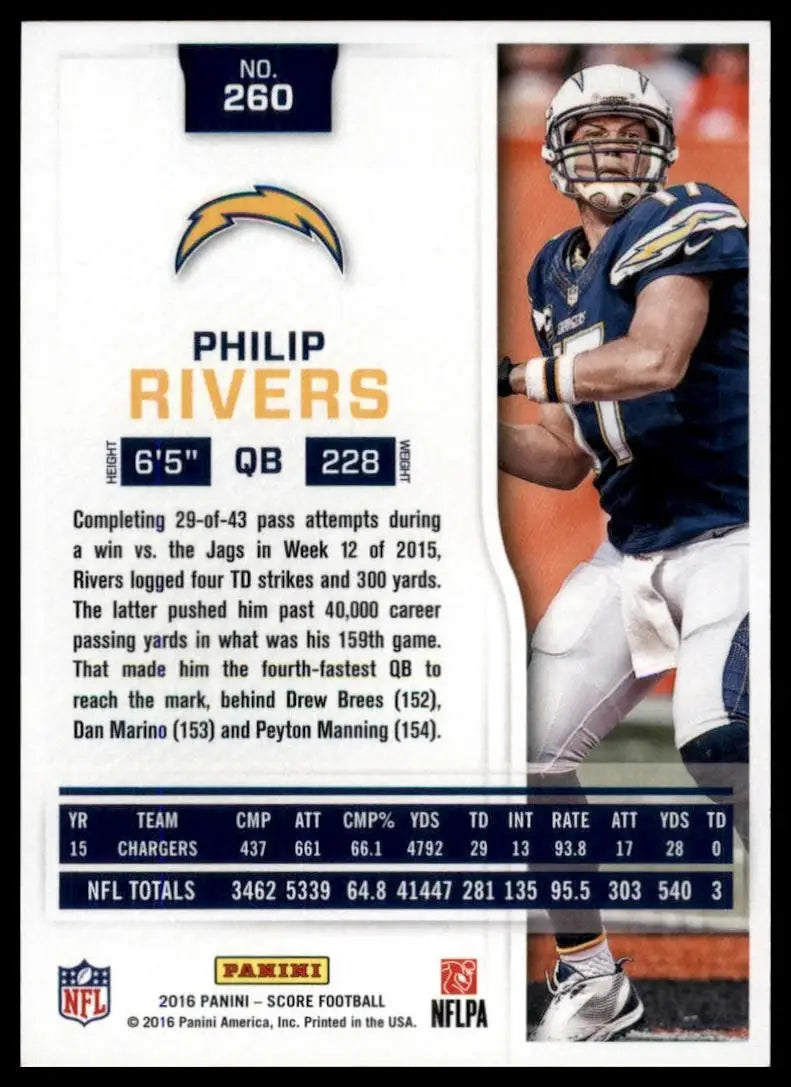 2016 Score - Philip Rivers #260