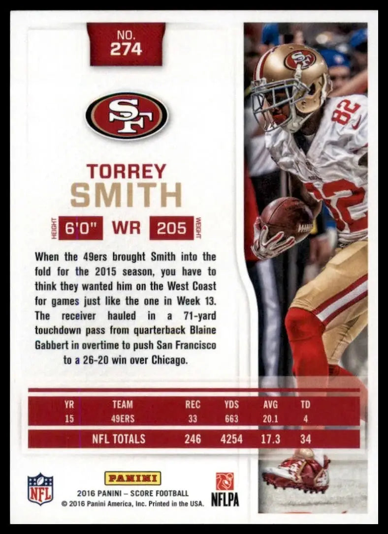 2016 Score - Torrey Smith #274