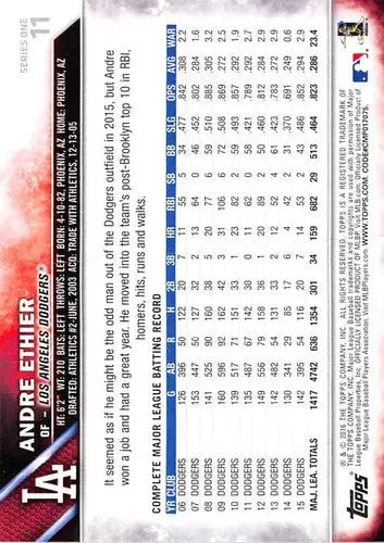 2016 Topps #11 Andre Ethier NM-MT Dodgers - Baseball Card Single
