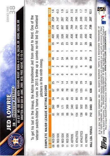 Baseball card back showing original gloss of 2016 Topps Jed Lowrie NM-MT Astros