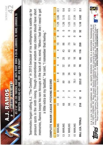 Original gloss A.J. Ramos baseball card Ramos NM-MT Marlins from 2016 Topps series