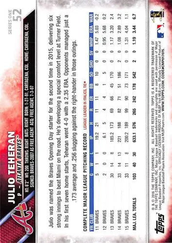 Original gloss baseball card of Julio Teheran NM-MT from 2016 Topps Braves