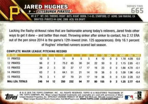 2016 Topps Jared Hughes baseball card back with original gloss and Pirates design