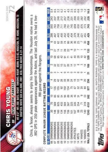 2016 Topps #72 Chris Young NM-MT Yankees - Baseball Card Single