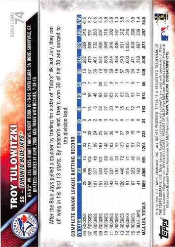 Baseball card back showing original gloss of Troy Tulowitzki Blue Jays 2016 Topps #74
