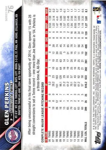 Original gloss Glen Perkins baseball card 2016 Topps NM-MT Twins ID 18700