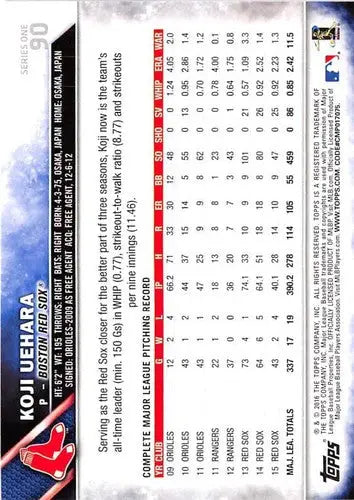 2016 Topps Koji Uehara Red Sox baseball card with original gloss NM-MT condition