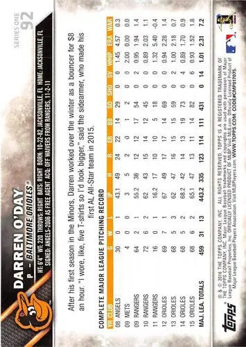 Baseball card back featuring original gloss of Darren O’Day NM-MT Orioles ID 12093