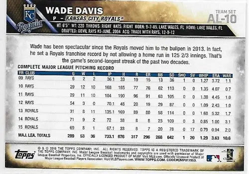 Original gloss Wade Davis baseball card from 2016 Topps American League Standouts series