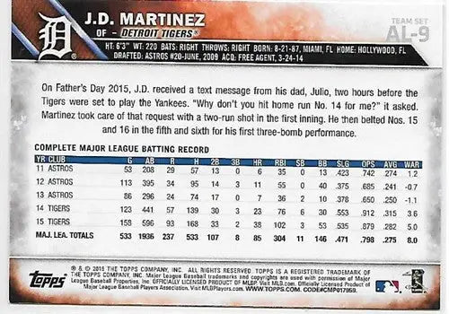 Original gloss J.D. Martinez baseball card from Topps American League Standouts series