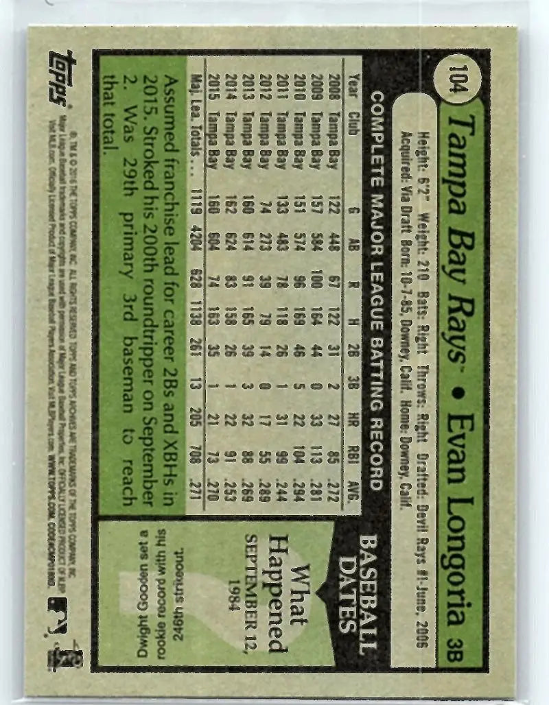 2016 Topps Archives #104 Evan Longoria NM-MT Rays 1979 Design ID:1542 - Baseball Card Single