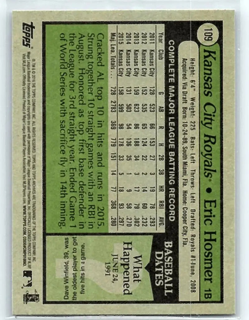 2016 Topps Archives #109 Eric Hosmer NM-MT Royals 1979 Design ID:1544 - Baseball Card Single