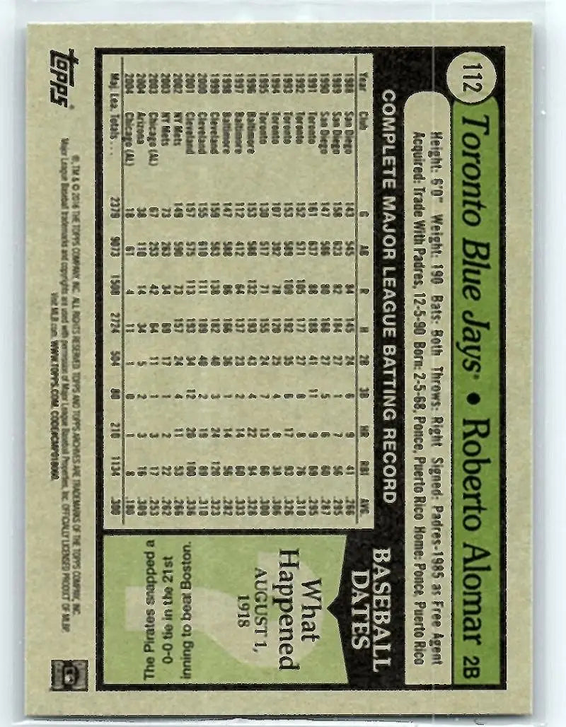 2016 Topps Archives #112 Roberto Alomar NM-MT Blue Jays 1979 Design - Baseball Card Single