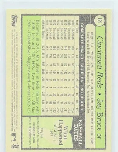 2016 Topps Archives #121 Jay Bruce NM-MT Reds 1979 Design - Baseball Card Single