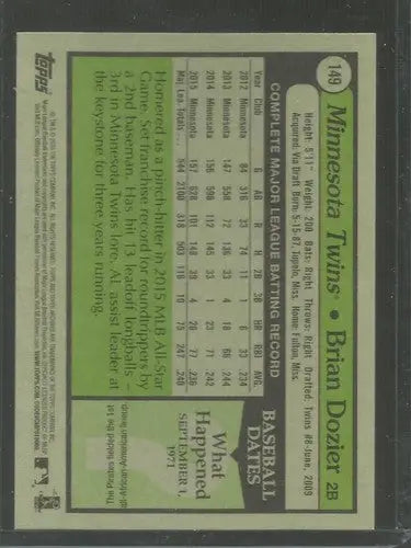 2016 Topps Archives #149 Brian Dozier NM-MT Twins 1979 Design - Baseball Card Single