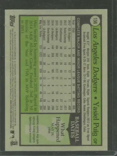 2016 Topps Archives #156 Yasiel Puig NM-MT Dodgers 1979 Design - Baseball Card Single