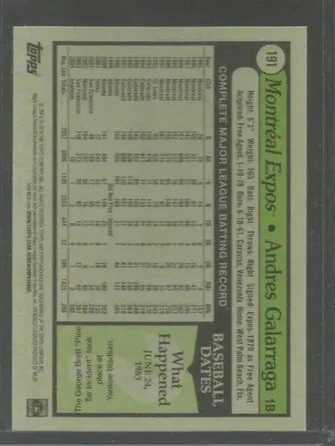 2016 Topps Archives #191 Andres Galarraga NM-MT 1979 Design ID:1580 - Baseball Card Single