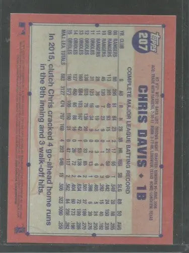 2016 Topps Archives Chris Davis baseball card with original gloss Orioles 1991 design
