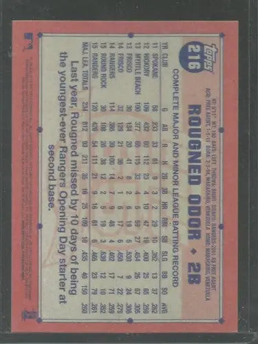 2016 Topps Archives #216 Rougned Odor NM-MT Rangers 1991 Design ID:1592 - Baseball Card Single