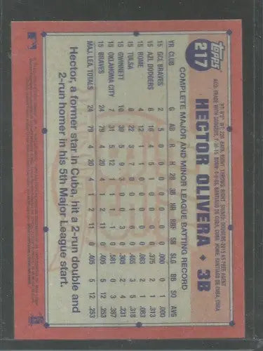 2016 Topps Archives #217 Hector Olivera NM-MT RC Rookie Braves 1991 Desi ID:1593 - Baseball Card Single