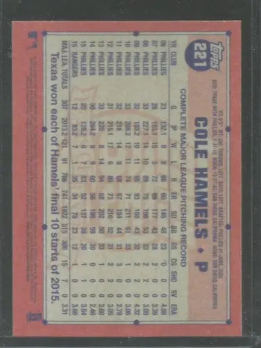 2016 Topps Archives Cole Hamels baseball card with original gloss and Rangers design