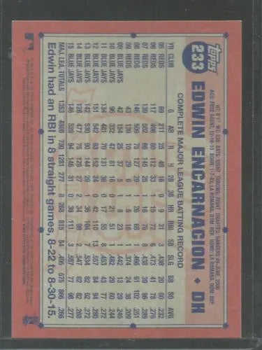 Baseball card back with original gloss from Topps Archives featuring Edwin Encarnacion