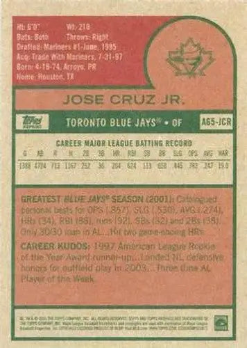 Original gloss Baseball Card Back from Topps Archives 65th Anniversary Edition