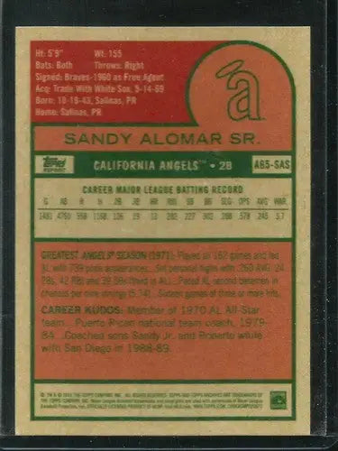 Sandy Alomar Sr. baseball card from 2016 Topps Archives 65th Anniversary Edition