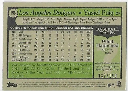 2016 Topps Archives Blue Border #156 Yasiel Puig NM-MT 037/199 Dodgers 1979 Desi - Baseball Card Single