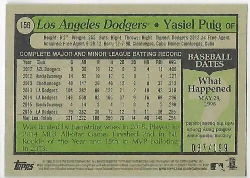 2016 Topps Archives Blue Border Yasiel Puig baseball card in original gloss NM-MT