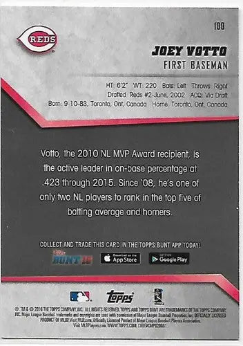 Back of a Joey Votto baseball card from Topps Bunt Topaz series with stats and bio