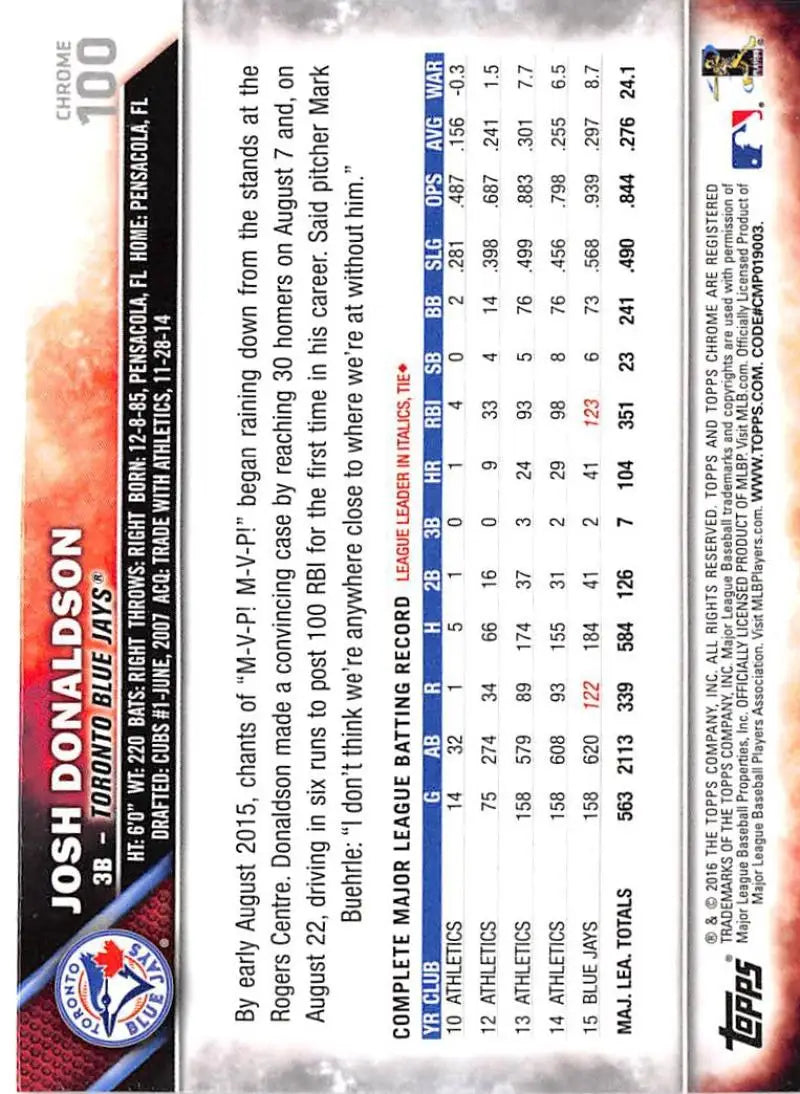 2016 Topps Chrome #100 Josh Donaldson EX Excellent Toronto Blue Jays Baseball Card - Baseball Card Single