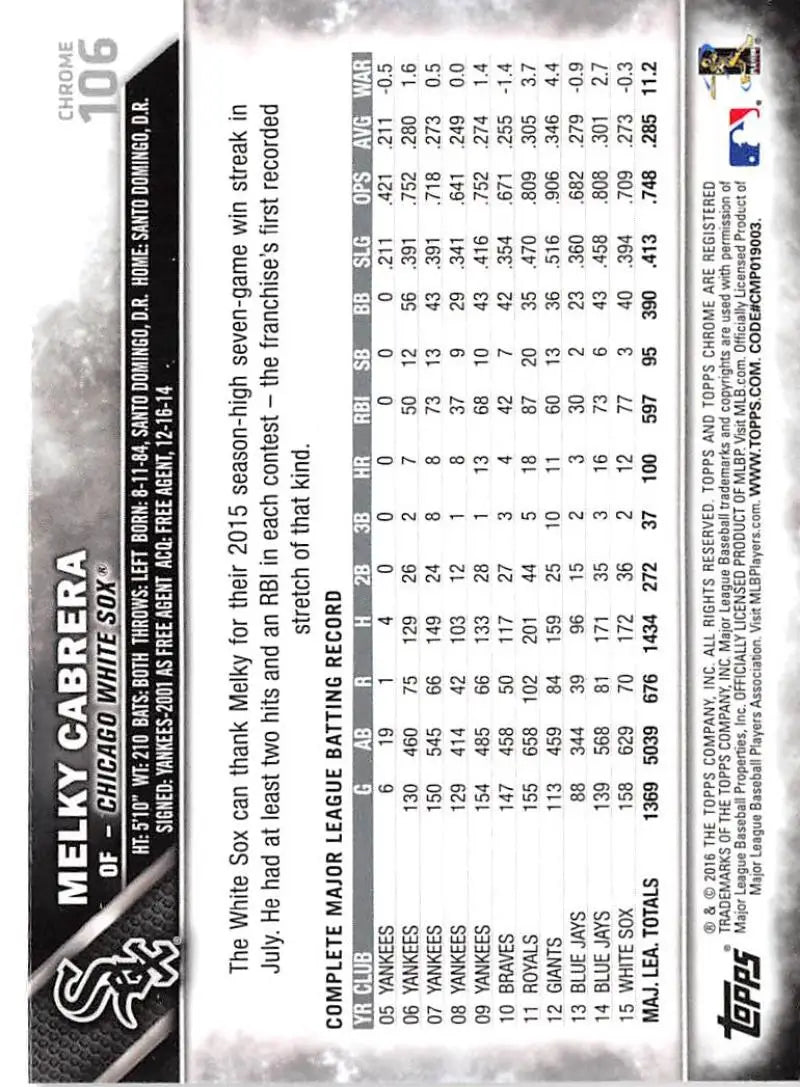 2016 Topps Chrome #106 Melky Cabrera EX Excellent Chicago White Sox Baseball Card - Baseball Card Single