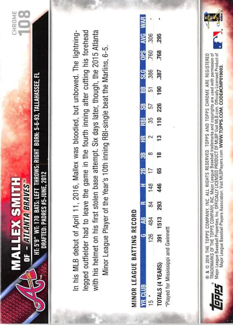 2016 Topps Chrome #108 Mallex Smith EX Excellent RC Rookie Atlanta Braves Baseball Card - Baseball Card Single